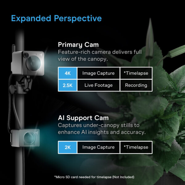 Grow Kamera AC Infinity SPECTRON 7 KI 4K - Bild 4