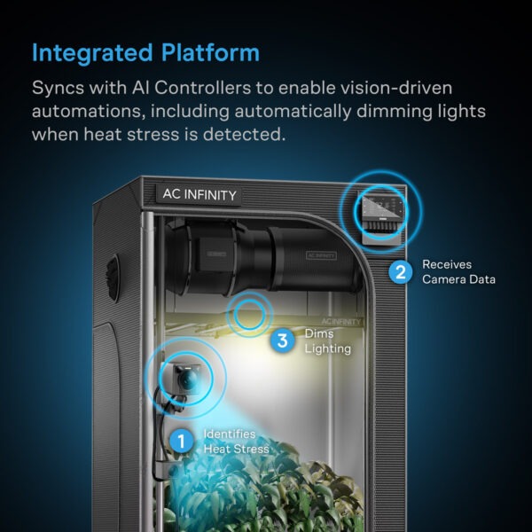 Grow Kamera AC Infinity SPECTRON 7 KI 4K - Bild 7