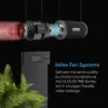 AC Infinity Luftfilter-Set AC-FKS4 100mm - Bild 7