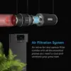 AC-FKT4-ALT1__03658.1785961712.webp AC Infinity Luftfilter-Set PRO AC-FKT4 100mm - Bild 2