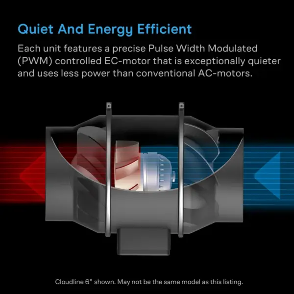 AC-FKT4-ALT4__43391.1785961774.webp AC Infinity Luftfilter-Set PRO AC-FKT4 100mm - Bild 6