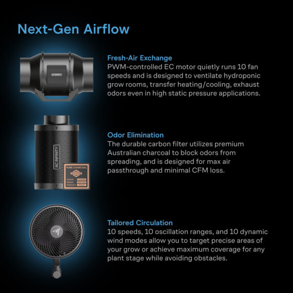 AC Infinity Advance Grow Zelt-System 60x60x180 - Bild 3