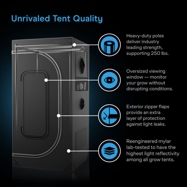 AC Infinity Advance Grow Zelt-System 60x60x180 - Bild 8