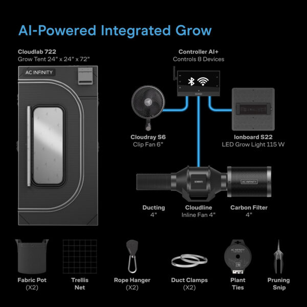 AC Infinity Advance Grow Zelt-System 60x60x180 - Bild 7