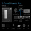 AC Infinity Advance Grow Zelt-System 60x120x180 - Bild 6