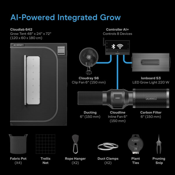 AC Infinity Advance Grow Zelt-System 60x120x180 - Bild 6