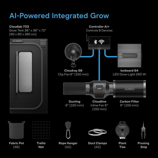 AC Infinity Advance Grow Zelt-System 90x90x180 - Bild 6