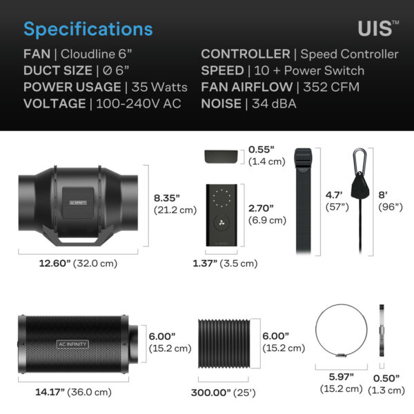 AC Infinity Luftfilter-Set AC-FKS6 150mm - Bild 8