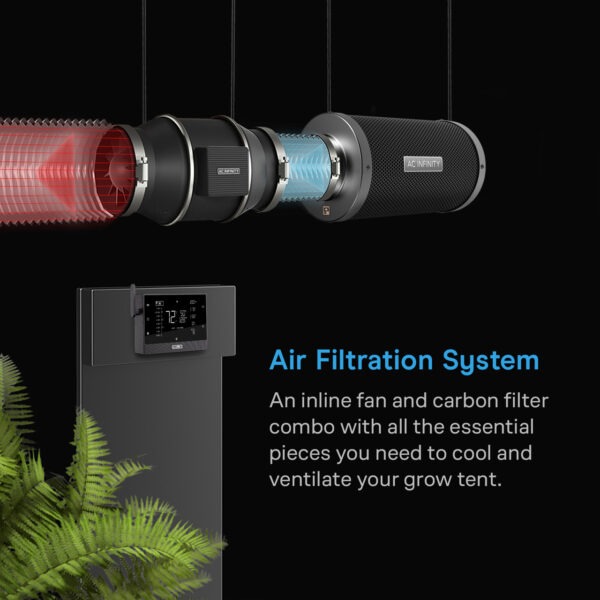 AC Infinity Luftfilter-Set PRO+ AC-FKT6 150mm - Bild 5