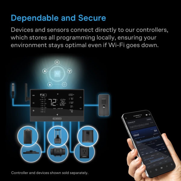 AC Infinity Luftfilter-Set PRO+ AC-FKT6 150mm - Bild 6