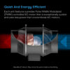 AC Infinity Luftfilter-Set PRO+ AC-FKT6 150mm - Bild 4