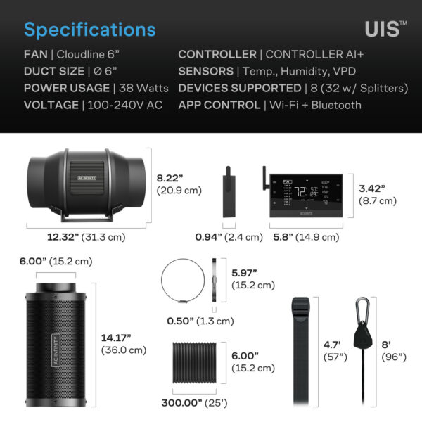 AC Infinity Luftfilter-Set PRO+ AC-FKT6 150mm - Bild 8