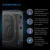 CLOUDLAB722_GROW_TENT_IMAGE-5__70555.1745622298.jpg AC Infinity CLOUDLAB 722 Advance Grow Zelt 60x60 - Bild 5