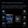 CLOUDRAYA6_ClipFan_Image3__08992.1762208425.jpg AC Infinity CLOUDRAY A6 manuell schwenkbar - Bild 3