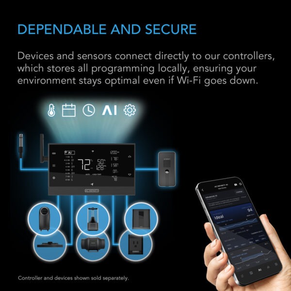AC Infinity CONTROLLER AI+ - Bild 6