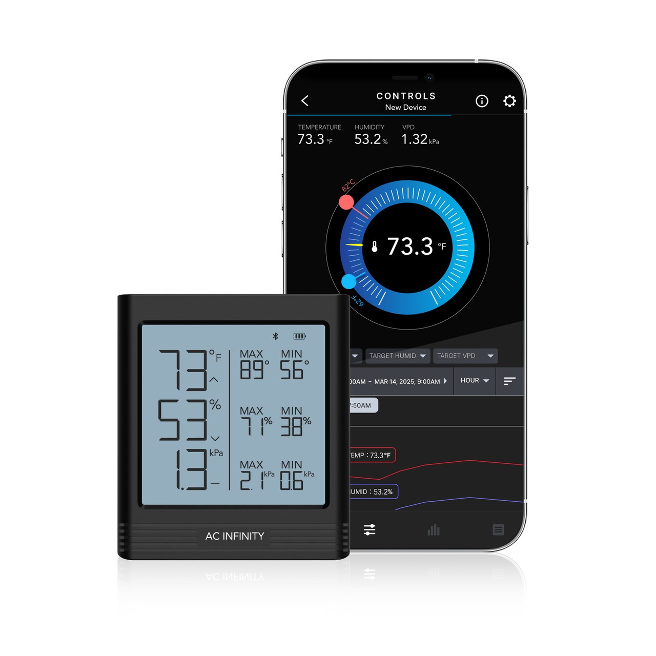 CLOUDCOM B2 AC Infinity Smart Thermo-Hygrometer mit internem Klimasensor