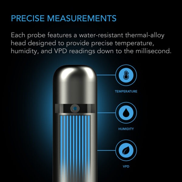 SENSOR_PROBE_AI_20FT_-_IMAGE_2__13266.1733867985.jpg AC Infinity Klimasensor für Controller AI+ und UIS - Bild 2