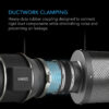 Grow Zelt Lüftungsanschluss 150 mm AC Infinity 2er-Pack - Bild 2