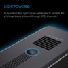 StorePhoto3__15054.1729703287.jpg Ac Infinity CO2 + Licht Sensor - Bild 3