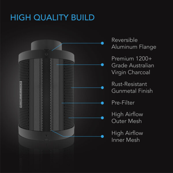 StorePhoto3__21094.1688148944.jpg AC Infinity Aktivkohlefilter 150 mm - Bild 3