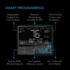 StorePhoto3__96624.1667338232.jpg AC Infinity CONTROLLER 69 PRO - Bild 4