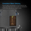 AC Infinity Bewässerungsbasis 4er-Pack - Bild 4