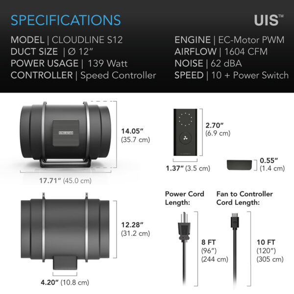 AC Infinity CLOUDLINE Pro S12 300 mm - Bild 5