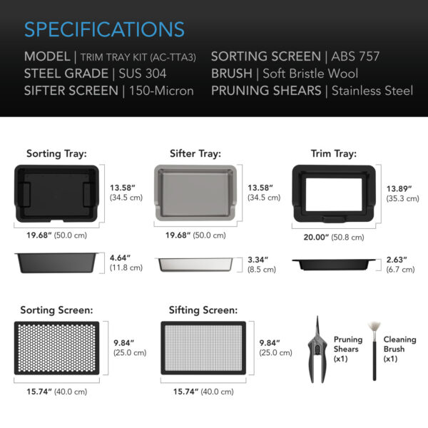 AC Infinity Trim-Tablett-System - Bild 6
