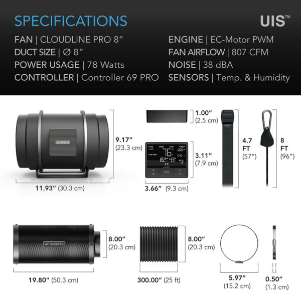 StorePhoto7__34090.1692315531.jpg AC Infinity Luftfilter-Set PRO+ AC-FKT8 200mm - Bild 7