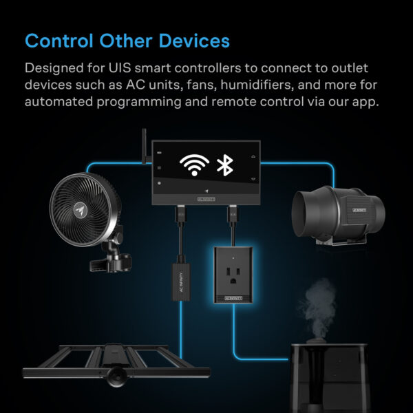 UIS Control Plug AC Infinity - Bild 2