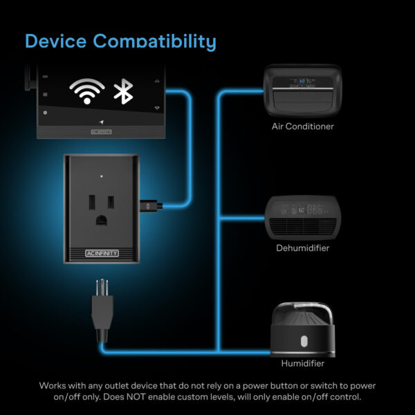 UIS Control Plug AC Infinity - Bild 3