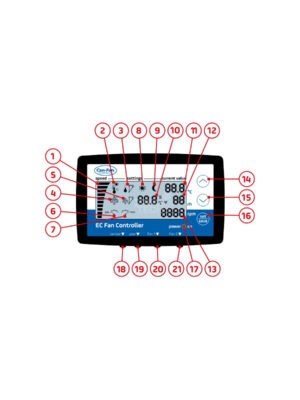 Can EC-Fan Controller LCD Aktivkohlefilter