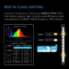 IONBEAM S11 AC Infinity Vollspektrum LED Leiste 4er-Pack - Bild 4