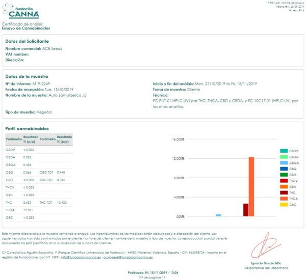 Ace Seeds auto zamaldelica semillas feminizadas Samen – Bild 2