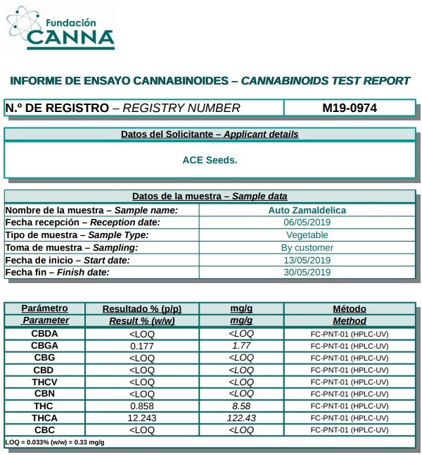 Ace Seeds auto zamaldelica semillas feminizadas Samen – Bild 3