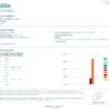 Ace Seeds auto zamaldelica semillas feminizadas Samen – Bild 4