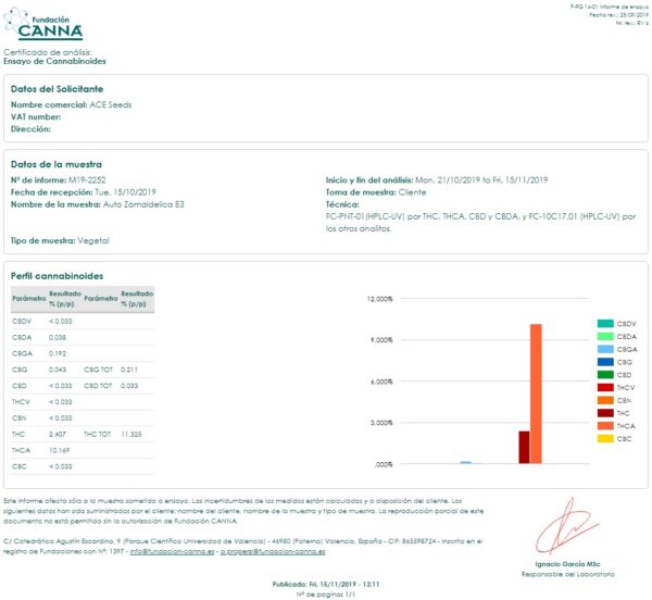 Ace Seeds auto zamaldelica semillas feminizadas Samen – Bild 4