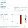 Ace Seeds erdpurt semillas feminizadas Samen – Bild 2