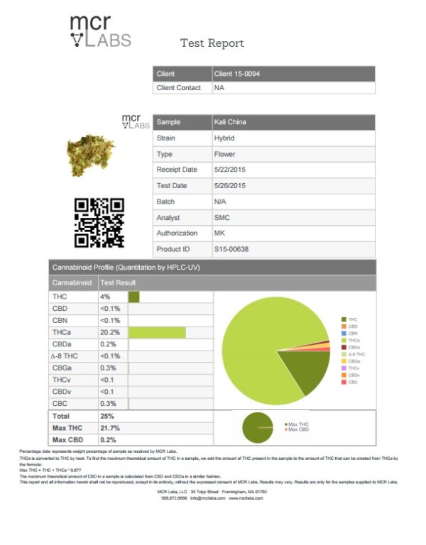 Ace Seeds kali china feminized seeds Samen – Bild 3