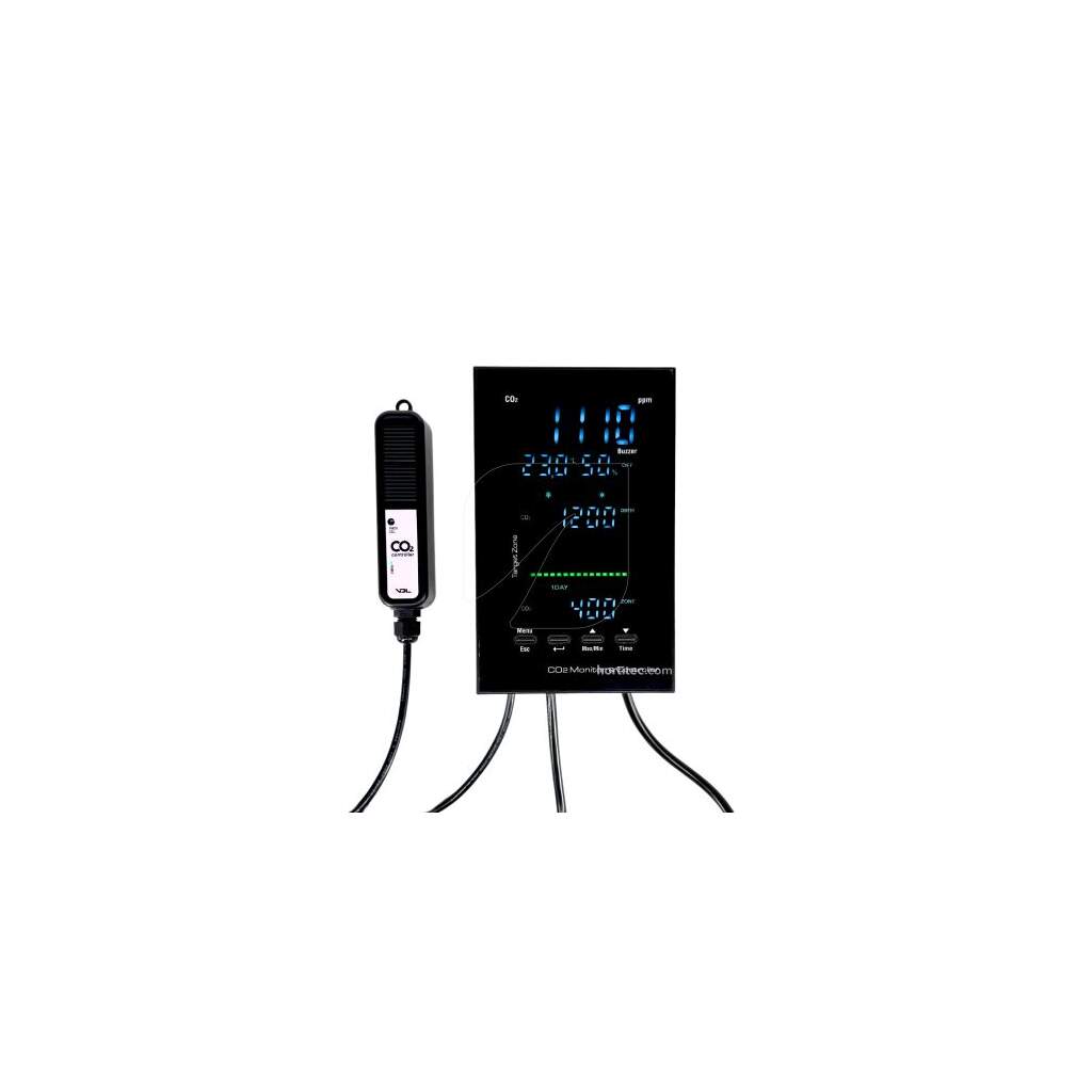 Digital Co2 PPM Controller Pro