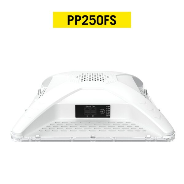 Secret Jardin Power Pack LED 250W Full Spectrum